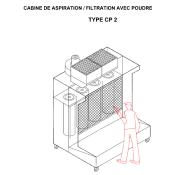 Cabine de poudrage peinture manuel avec aspiration et filtration ATEX