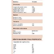 Tamis rotatif TORO TR63 / 90