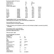 CTA FLAKTGROUP CAIRplus de 6700,19000 et 23400 M3/H.