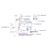 Installation de mélange, dosage et pesage pour produits pâteux sur plateforme