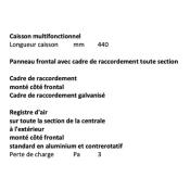 CTA FLAKTGROUP CAIRplus de 6700,19000 et 23400 M3/H.
